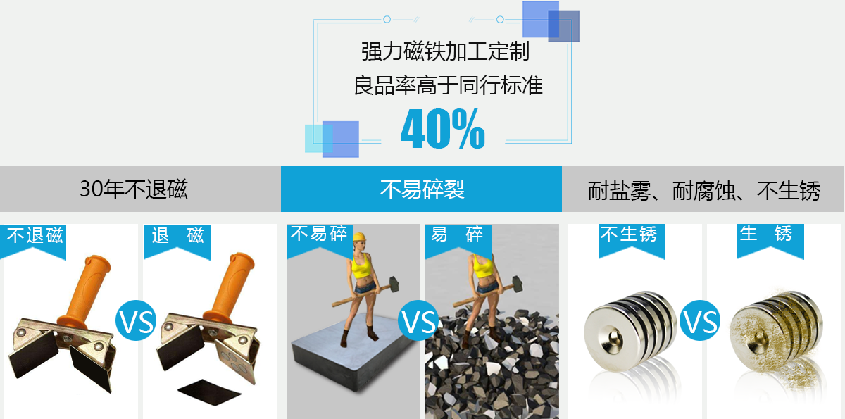 钕铁硼磁铁哪家好