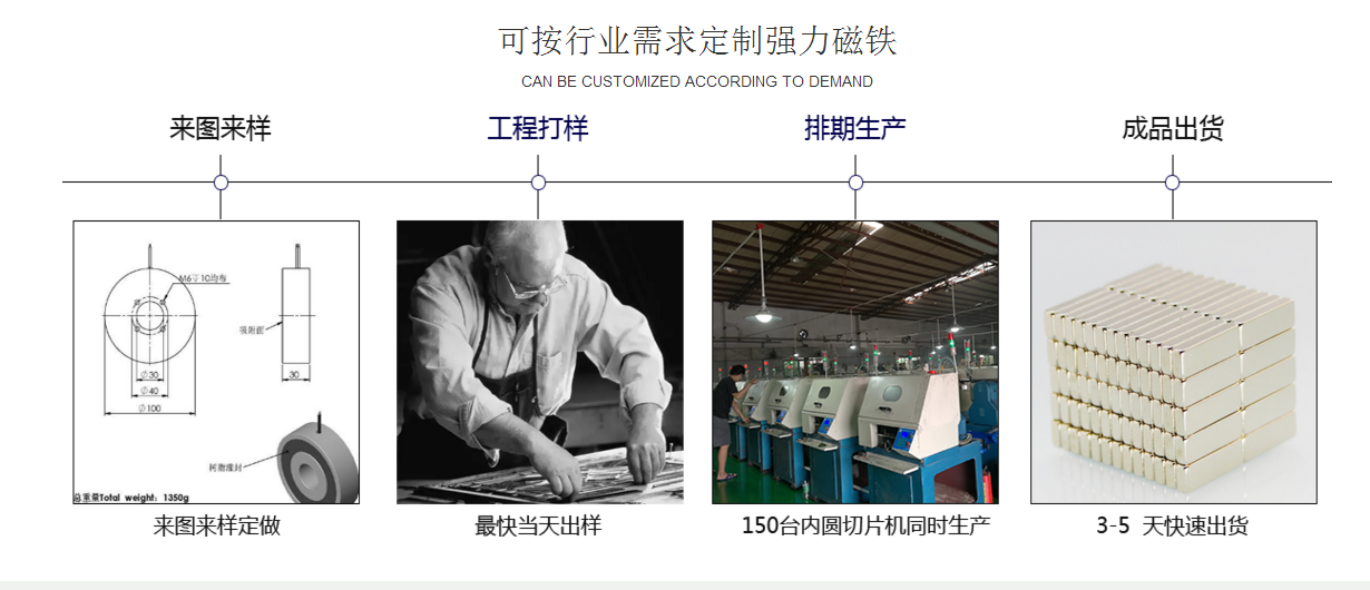 钕铁硼强力磁铁