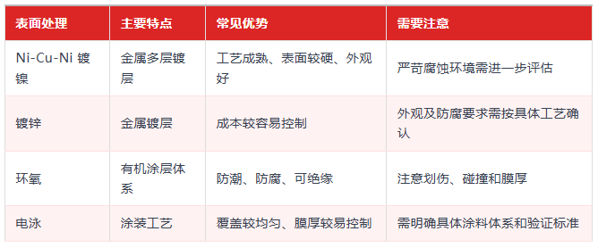 微信图片_20260929171501_334_37.png